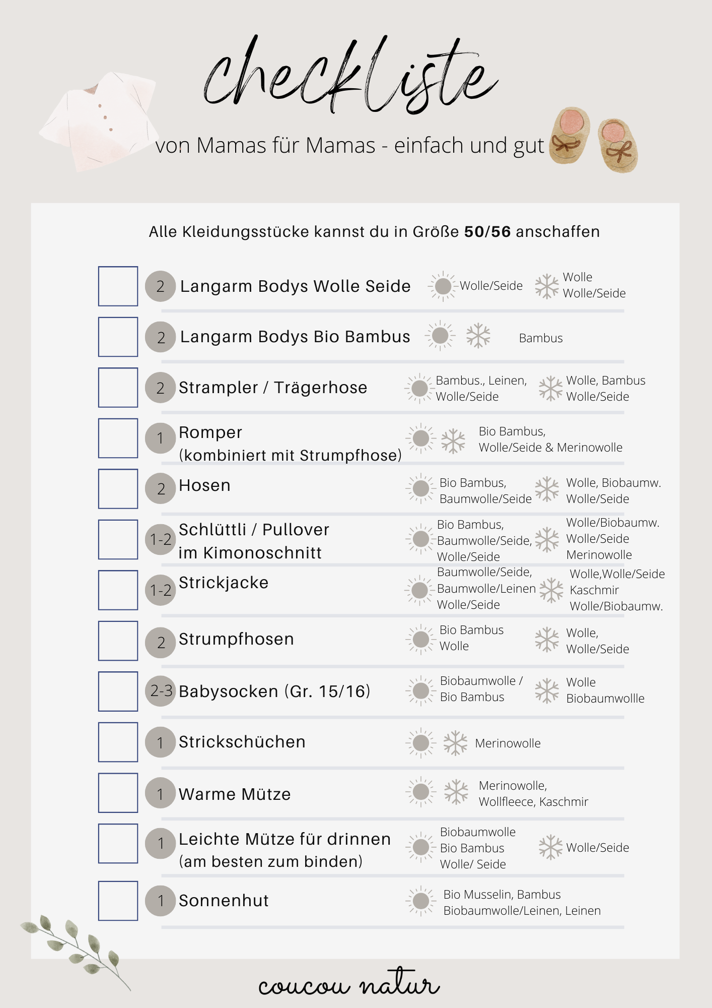 Baby Erstausstattung Unsere Checkliste F r Dich Coucou Natur baby-erstausstattung-unsere-checkliste-f-r-dich-coucou-natur