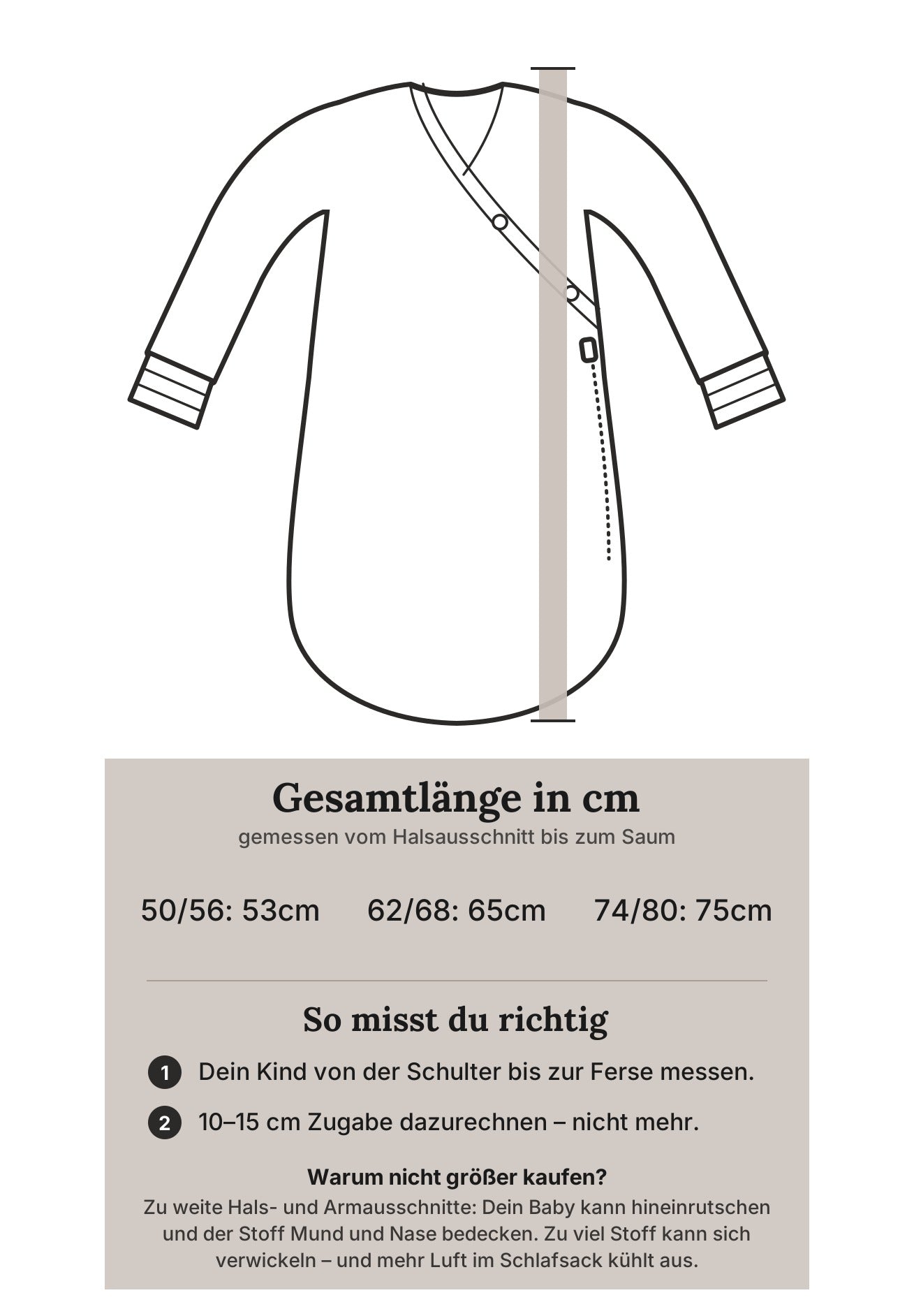 Lilano Wickelschlafsack – Gesamtlänge und So misst du richtig